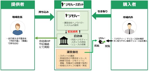 71723-52-81b038b9acdd82b4c9f80d911d6ebd61-512x244.png.jpeg